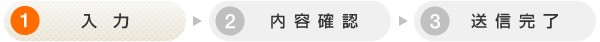 入力